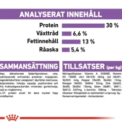 Royal Canin Sterilised Mini Adult Torrfoder för Hund 8 kg