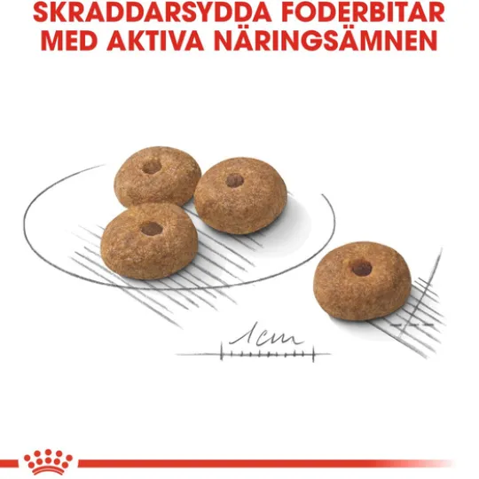 Royal Canin Sterilised Mini Adult Torrfoder för Hund 8 kg