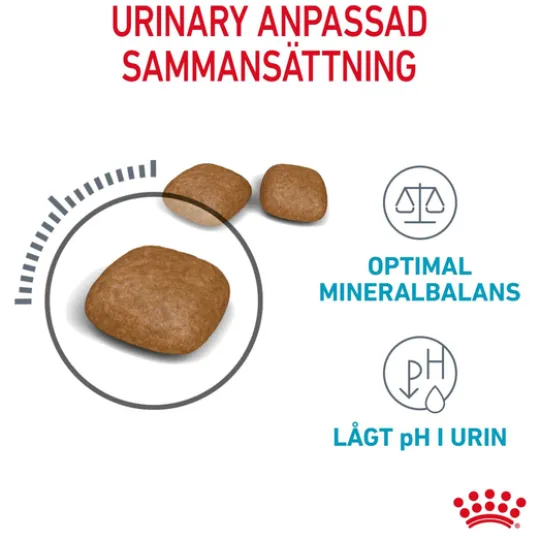 Royal Canin Urinary Care Adult Torrfoder för Katt 4 kg