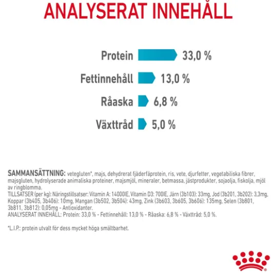Royal Canin Urinary Care Adult Torrfoder för Katt 4 kg