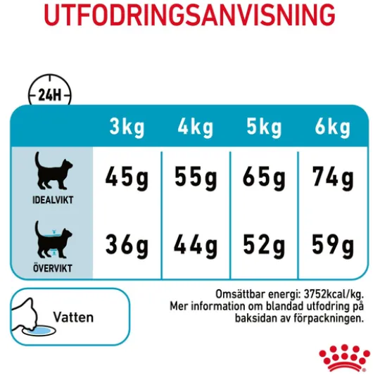 Royal Canin Urinary Care Adult Torrfoder för Katt 10 kg