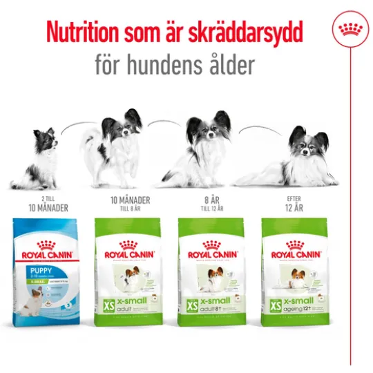 Royal Canin X-Small Adult Torrfoder för Hund 3 kg