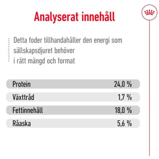 Royal Canin X-Small Adult 8+ Torrfoder för Hund 1,5 kg