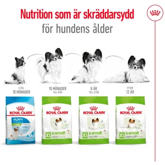 Royal Canin X-Small Adult 8+ Torrfoder för Hund 1,5 kg