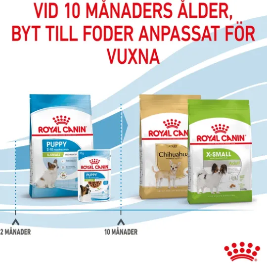 Royal Canin X-Small Puppy Torrfoder för Hundvalp 3 kg