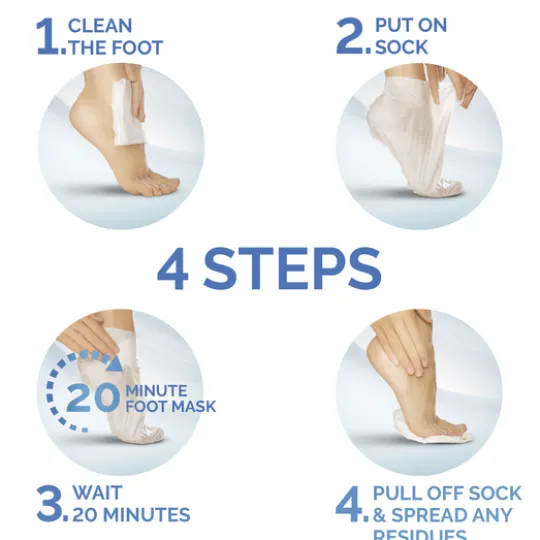 Scholl Moisturising Pedi Mask 1 par