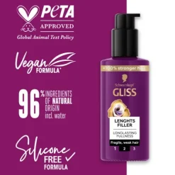 Schwarzkopf Gliss Full Hair Wonder Length Filler 100 ml