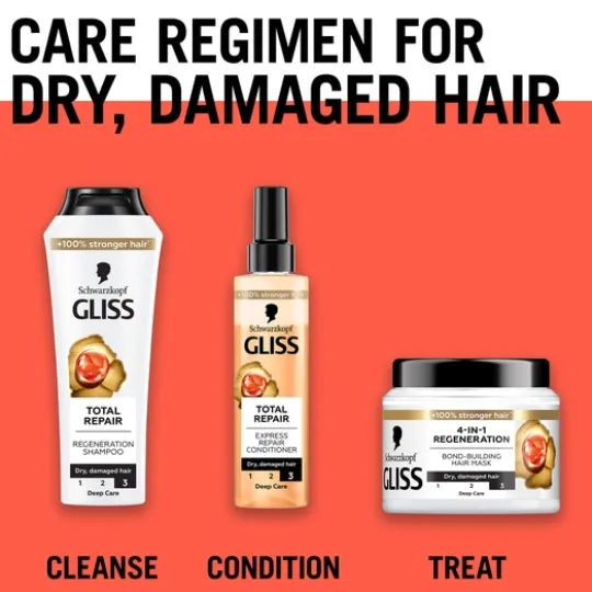 Schwarzkopf Gliss 4-In-1 Regeneration Bond-Building Hair Mask 400 ml