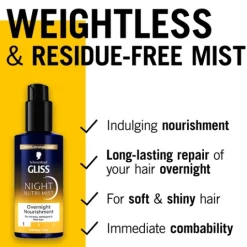 Schwarzkopf Gliss Night Nutri Mist 100 ml