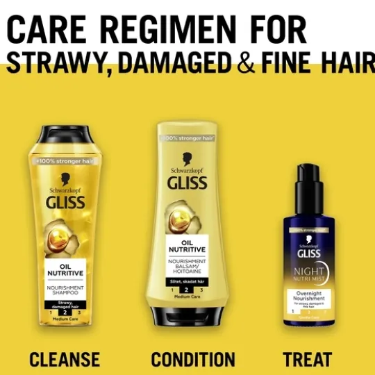 Schwarzkopf Gliss Night Nutri Mist 100 ml