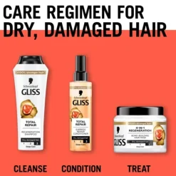 Schwarzkopf Gliss Regeneration Schampo Total Repair 250 ml