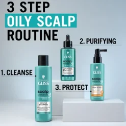Schwarzkopf Gliss Scalp Balance Purifying Serum 100 ml