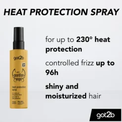Schwarzkopf Got2b Guardian Angel Heat Pro Hårspray 200 ml