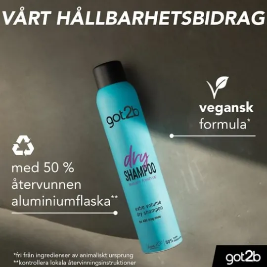 Schwarzkopf Got2b Volume Torrschampo 200 ml