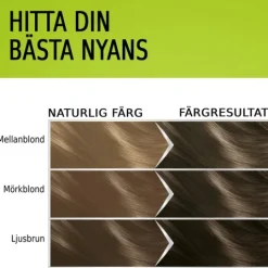 Schwarzkopf Natural & Easy Hårfärg 563 Sval Ljusbrun
