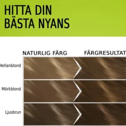 Schwarzkopf Natural & Easy Hårfärg 560 Kashmir Ljusbrun