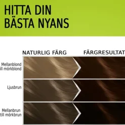 Schwarzkopf Natural & Easy Hårfärg 584 Mocka Chokladbrun