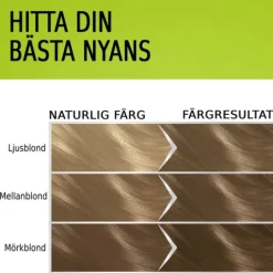 Schwarzkopf Natural & Easy Hårfärg 533 Nordisk Askblond