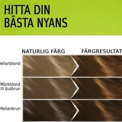 Schwarzkopf Natural & Easy Hårfärg 565 Mandel Ljus Gyllenbrun