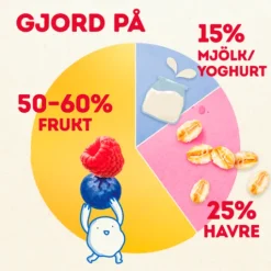 Semper Yummies Blåbär 1-3 år 120 g