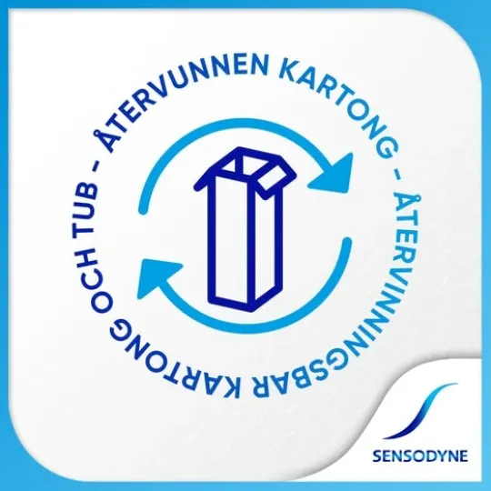 Sensodyne Rapid Relief Fresh Mint Daglig Tandkräm 75 ml