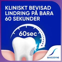 Sensodyne Rapid Relief Fresh Mint Daglig Tandkräm 75 ml