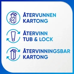 Sensodyne Sensitivity & Gum Enamel Tandkräm 75 ml