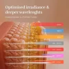 Silk'n LED Chest-Neck Mask Pro wireless