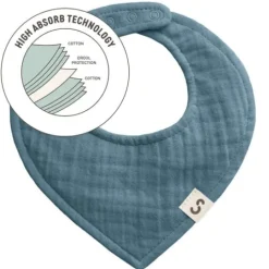 STUCKIES High Absorbency Bib Petroleum