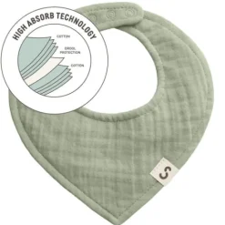 STUCKIES High Absorbency Bib Sage