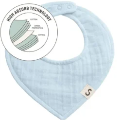 STUCKIES High Absorbency Bib Baby Blue