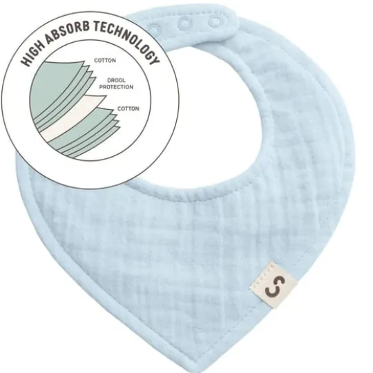 STUCKIES High Absorbency Bib Baby Blue