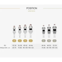 Swedish Posture Position Hållningsväst M