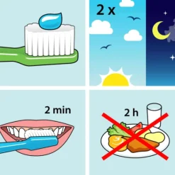 TePe Daily Junior Toothpaste 75 ml