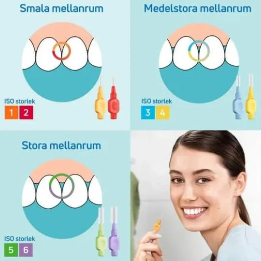 TePe Mellanrumsborste Extra Soft 0,5 mm Röd 8 st
