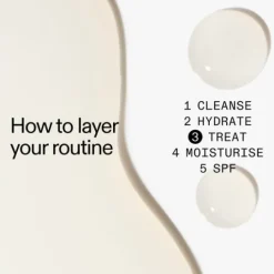 The INKEY List Niacinamide Serum 30 ml