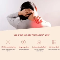 ThermaCare Nacke, Skuldra och Axel 3 st