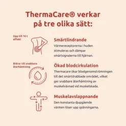 ThermaCare Nacke, Skuldra och Axel 3 st