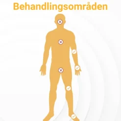 Vårtfri Pen 30 st