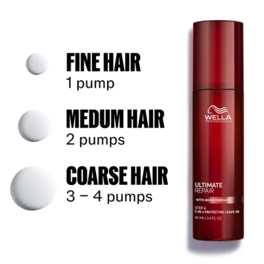 Wella Professionals Ultimate Repair Protective Leave In 95 ml