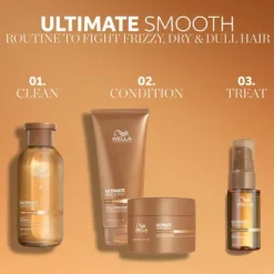 Wella Professionals Ultimate Smooth Mask 150 ml