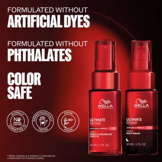 Wella Professionals Ultimate Repair Night Hair Serum 30 ml