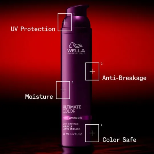 Wella Professionals Ultimate Color Leave-In Mask 95 ml