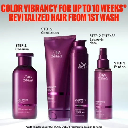 Wella Professionals Ultimate Color Shine Spray 95 ml