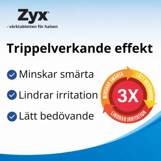 Zyx Mint 3 mg 20 sugtabletter